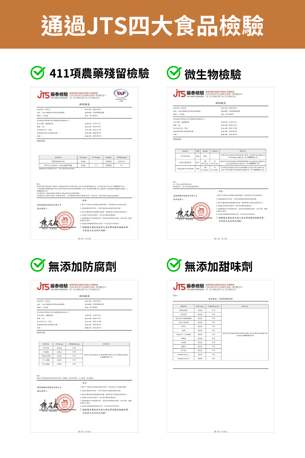 通過JTS四大項食安檢驗